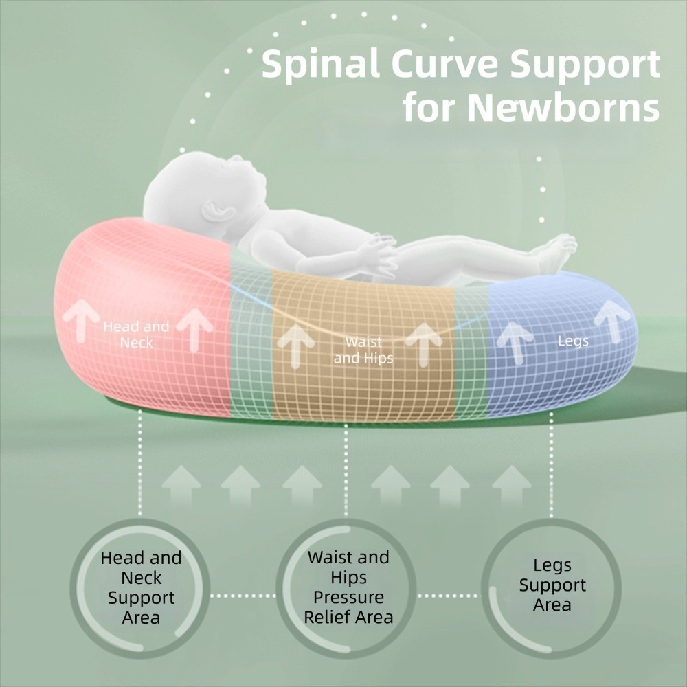 부드러운 아기 수유 베개, 질식 방지 코튼 경사형 수유 - Nursing Pillow Breastfeeding 리뷰 및 가격